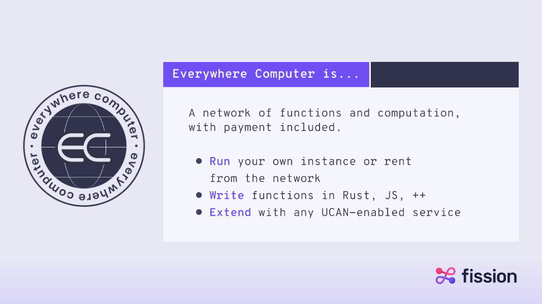 Everywhere Computer is a network of functions and computation, with payment included. Run your own instance or rent from the network. Write functions in Rust, JS, etc. Extend with any UCAN-enabled service.